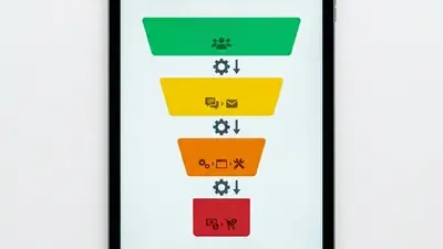 Tablet showing CRM automation funnel diagram with pipeline stages and trigger icons for home services booking